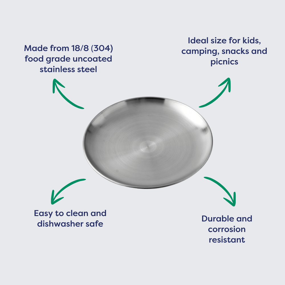 20cm Stainless Steel Kids Plate