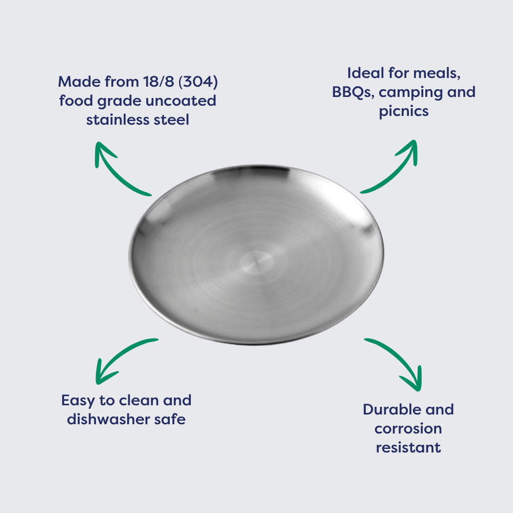 26cm Stainless Steel Dinner Plate