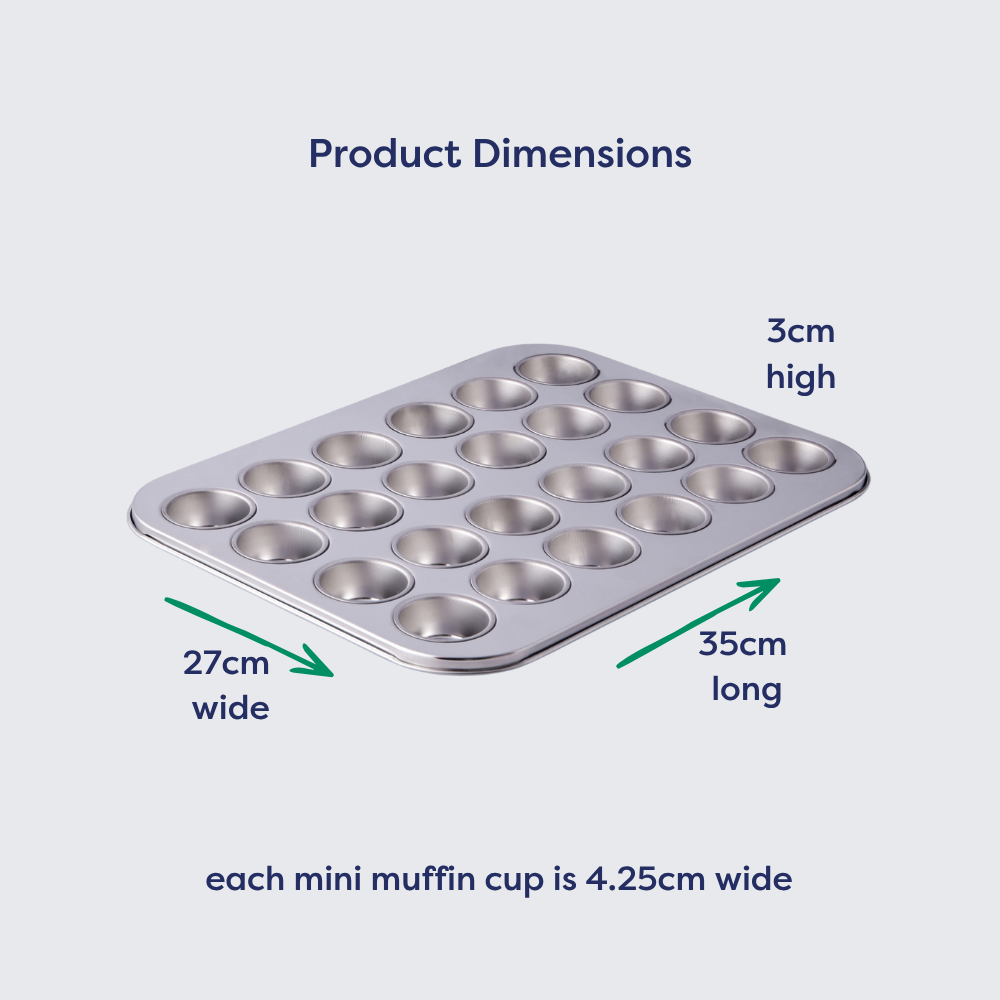 Stainless Steel Mini Muffin Pan