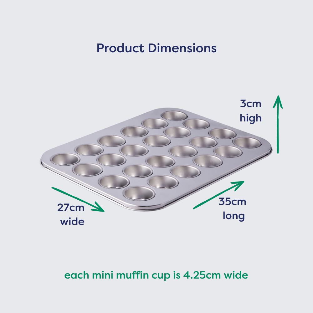 Stainless Steel Mini Muffin Pan