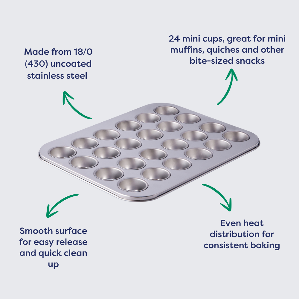 Stainless Steel Mini Muffin Pan